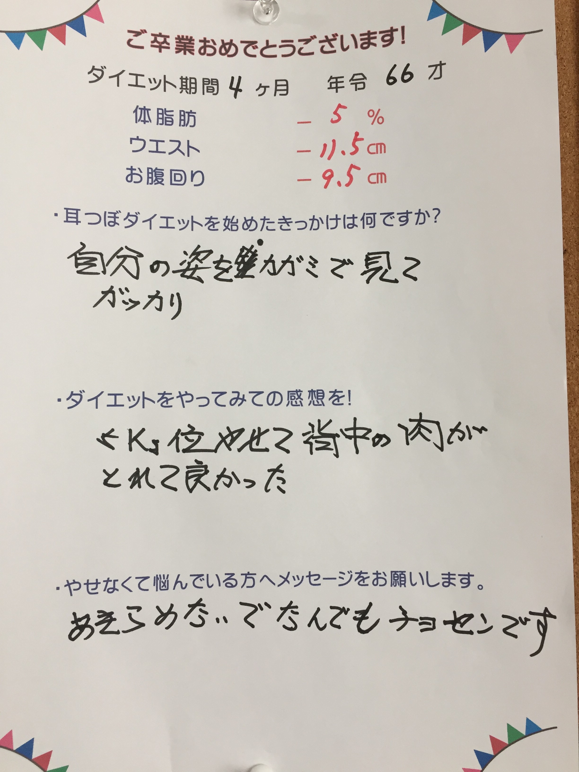 背中の肉がとれて良かった。